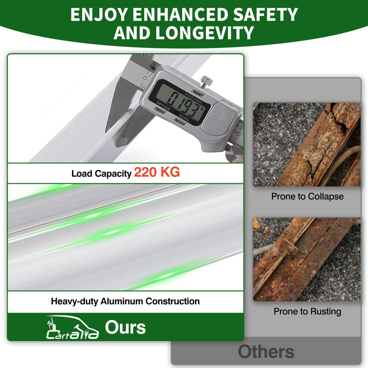 Cartalia battery tray hardware kit with robust bolts for durable mounting