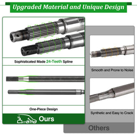 Cartalia bearing-seal-kit closeup highlighting reliable sealing and protection