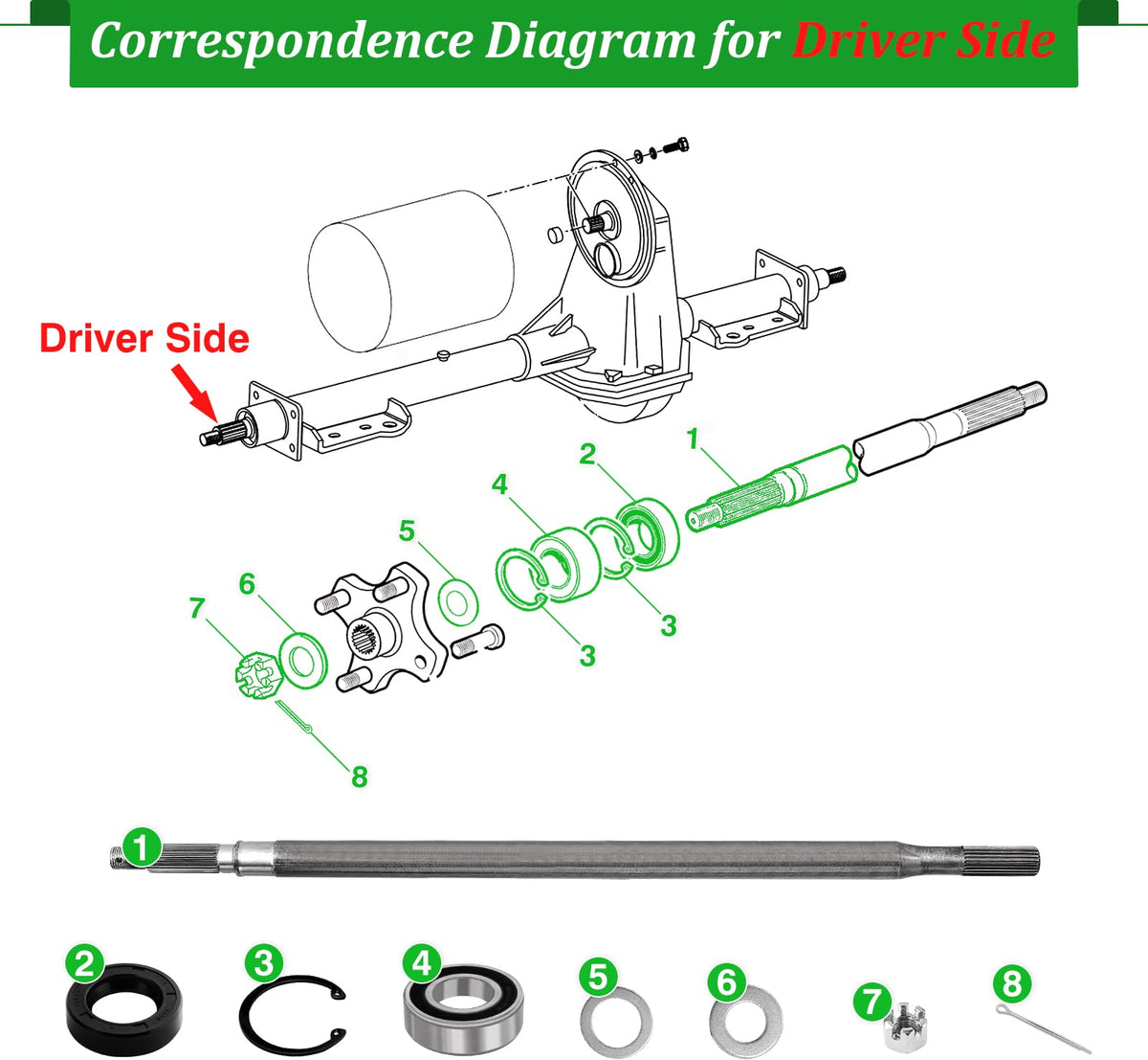 Cartalia bearing seal kit package with seals and bearings for easy replacement