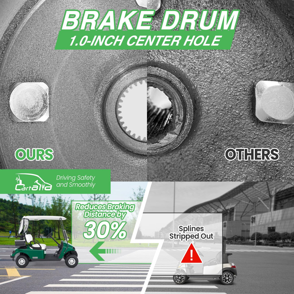 Cartalia EZGO Medalist brake drum ensures consistent stopping on carts