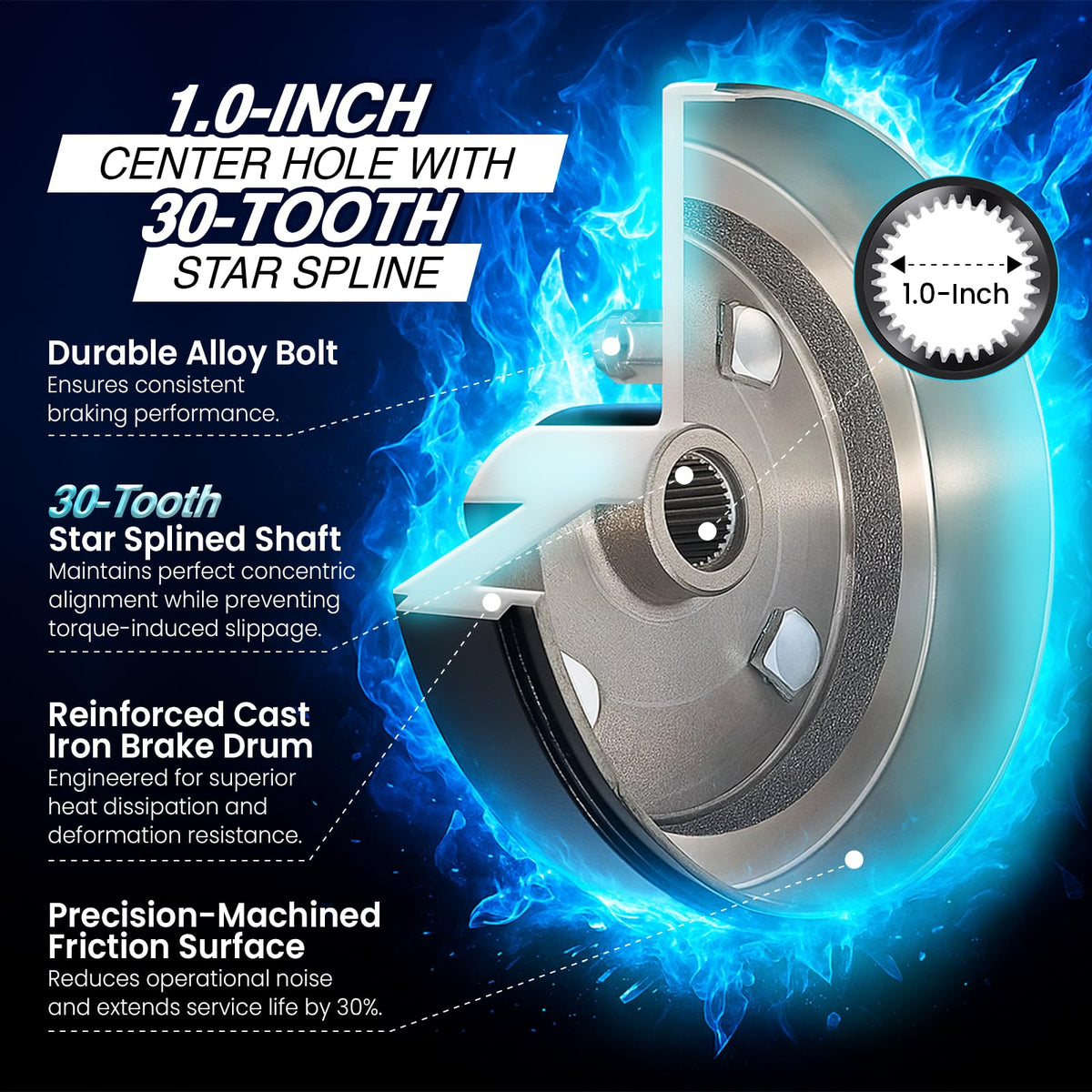 Cartalia EZGO RXV Marathon brake drum offers durable performance