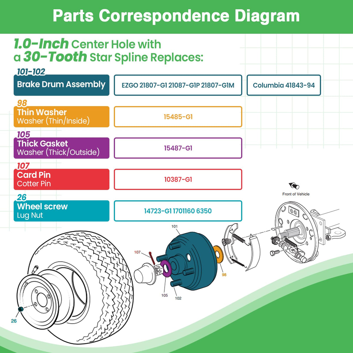 Cartalia EZGO Shuttle 4/6 brake drum for long-term performance