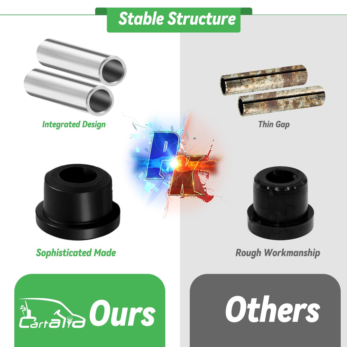 Cartalia bushings and sleeves arranged in package for replacement.