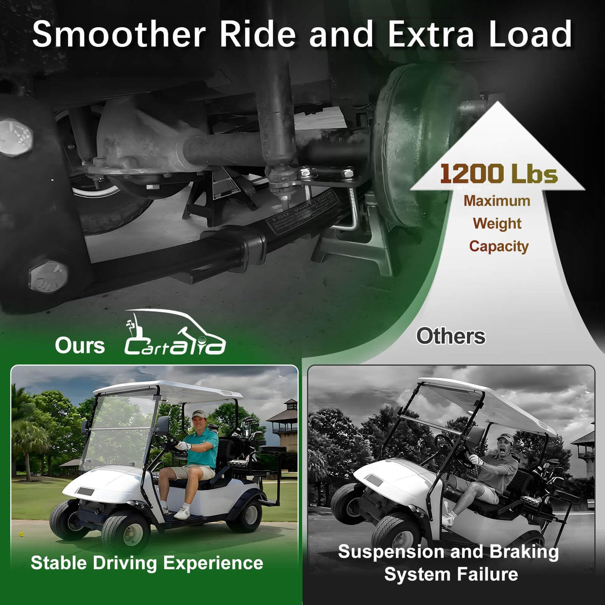 Cartalia bushings and sleeves ensure precise, smoother ride.