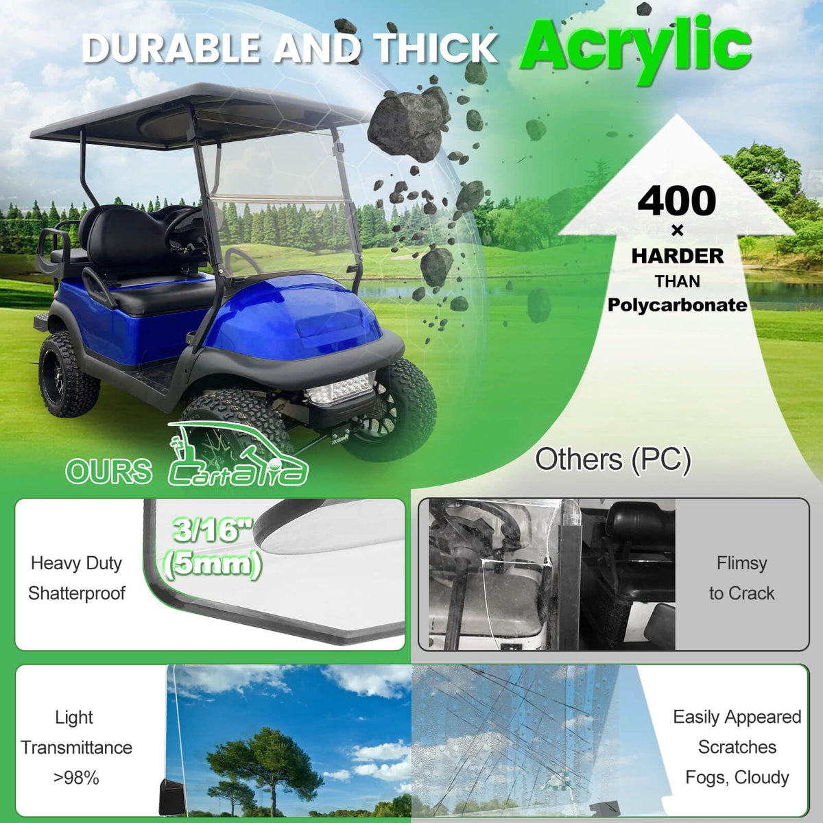 Cartalia windshield installed on Club Car for secure, rattle-free mounting