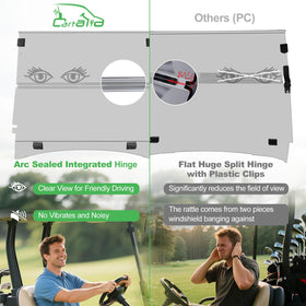 Protective packaging guards windshield against scratches during transit