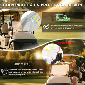 UV protection and glare reduction demonstrated on sunny days