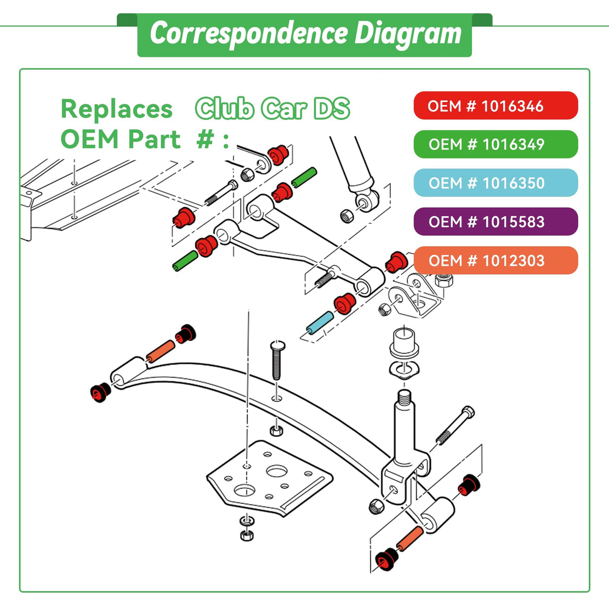 Cartalia DS 1992+ compatibility diagram for Club Car DS shown
