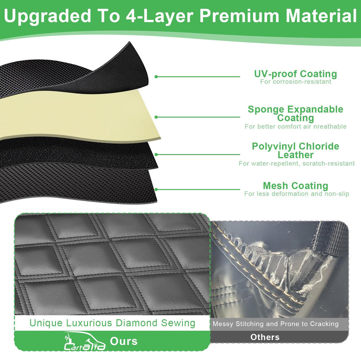 Cartalia backrest covers pair protects cushions and refreshes the interior.