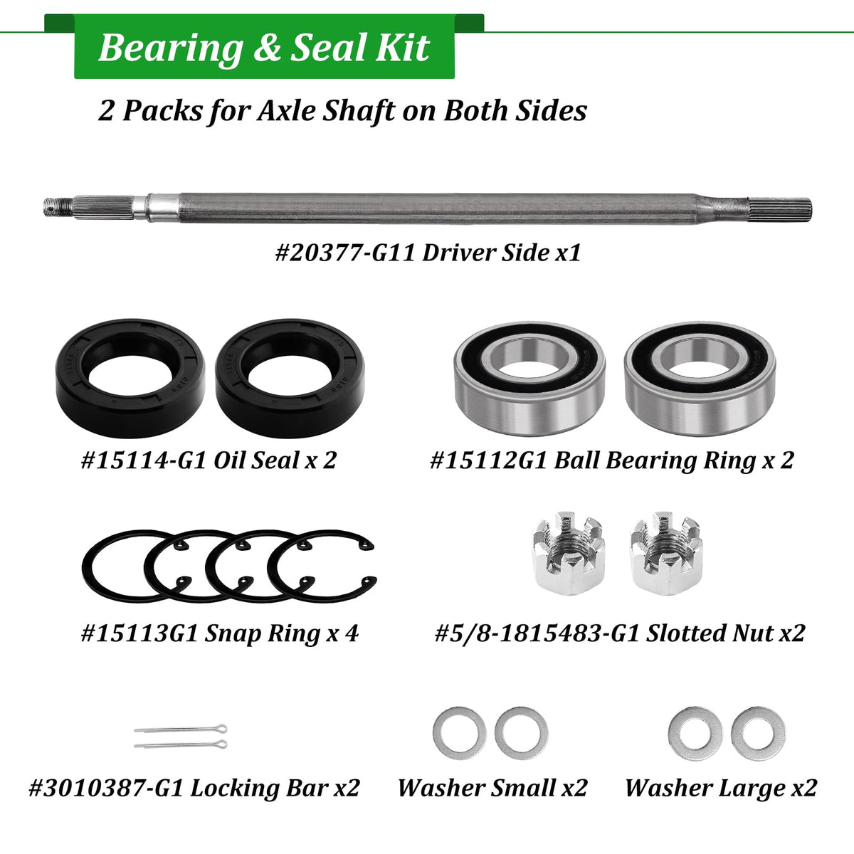 Cartalia compatibility EZGO TXT Medalist models covered by this kit