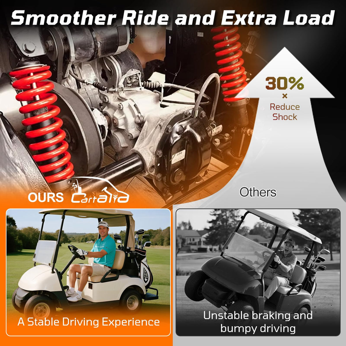 Cartalia corrosion-protection rod with chrome plating resists humidity and road salt.