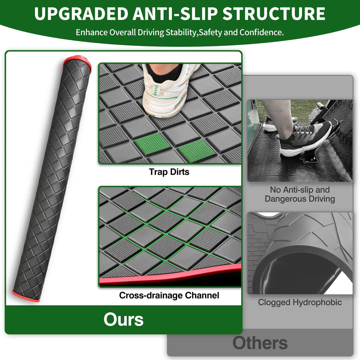Cartalia Cushman Workhorse floor mat 8mm thick for rugged outdoor use