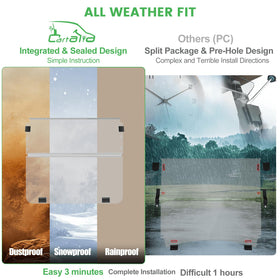 Cartalia clear windshield protects riders from wind and debris on the course