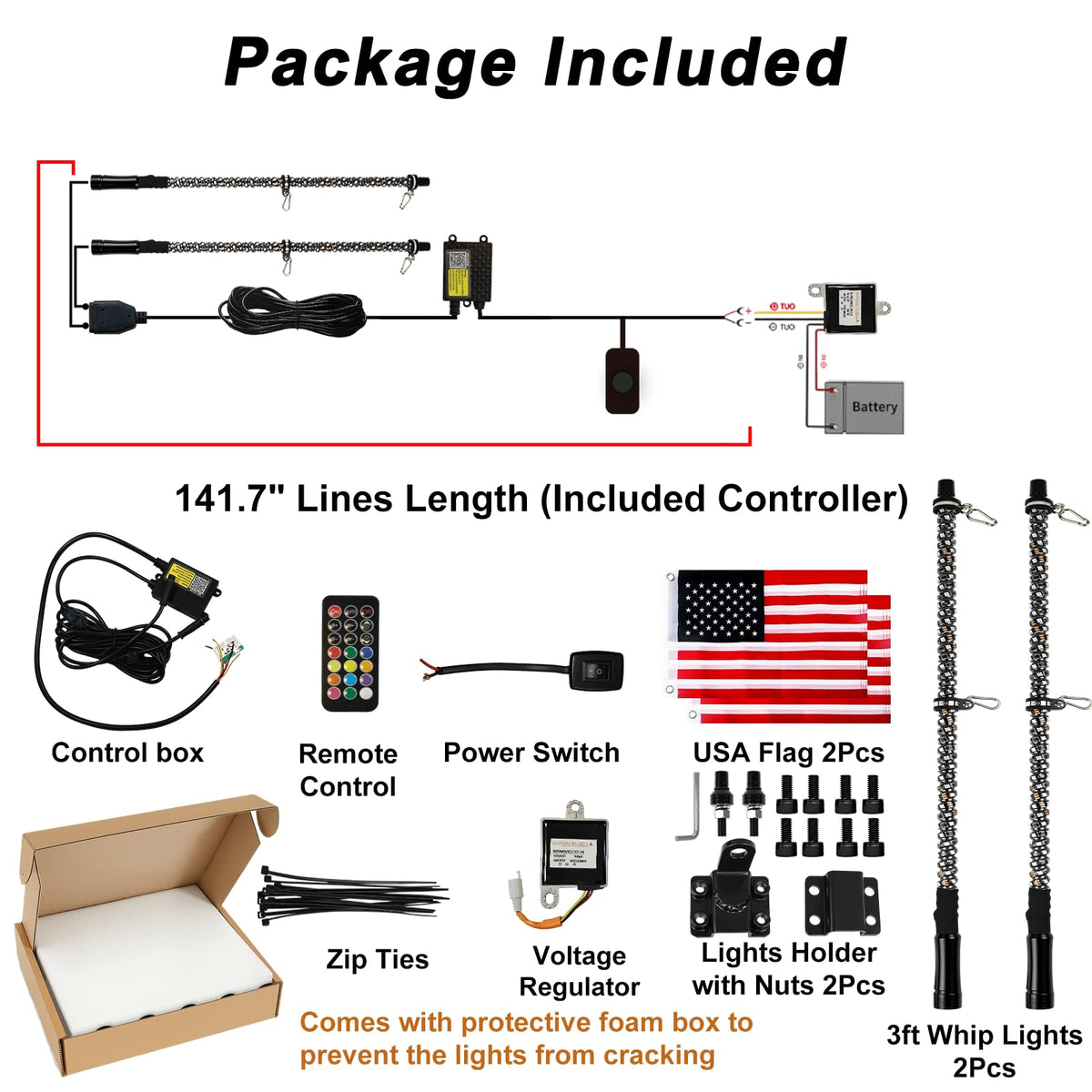 Cartalia easy installation with zip ties brackets and manual