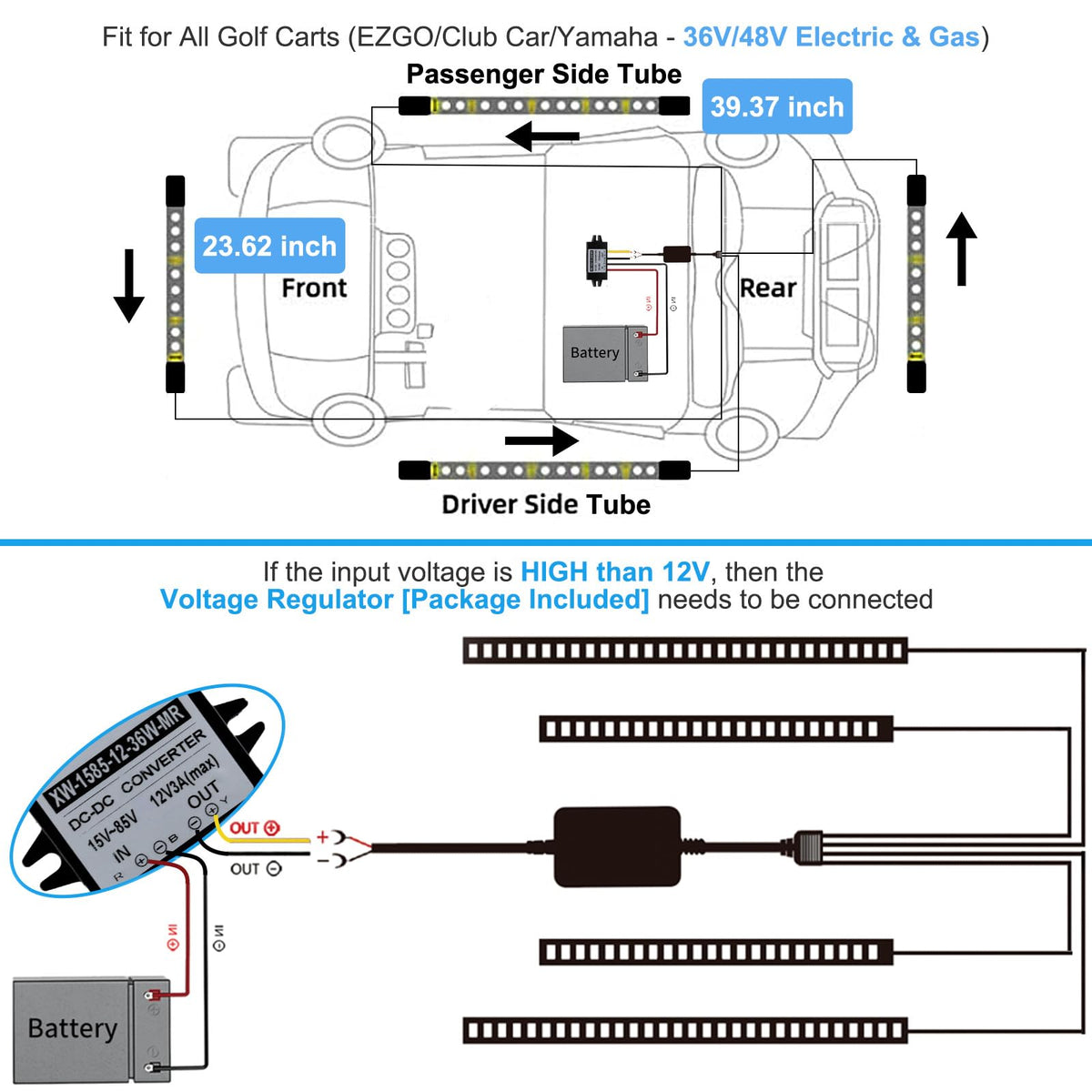 Cartalia flexible LED strips bend to fit contours