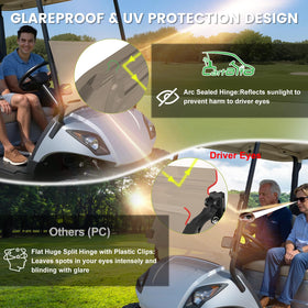 Cartalia folding windshield with simple assembly guide for easy setup