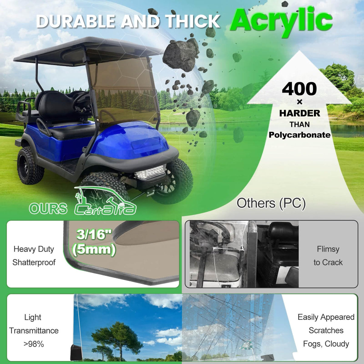 Cartalia foldable windshield with hinge for breeze or rain protection