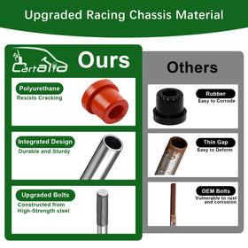 Cartalia installation guide image showing mounting steps for quick upgrade.