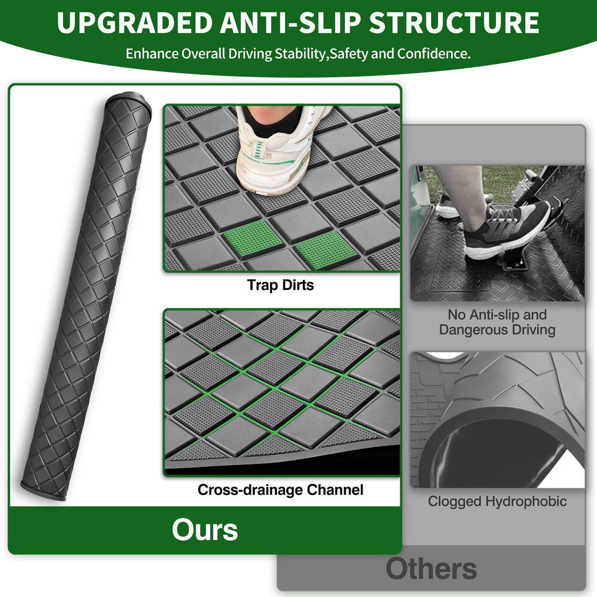 Cartalia full-coverage mat shields entire floor without pedal interference