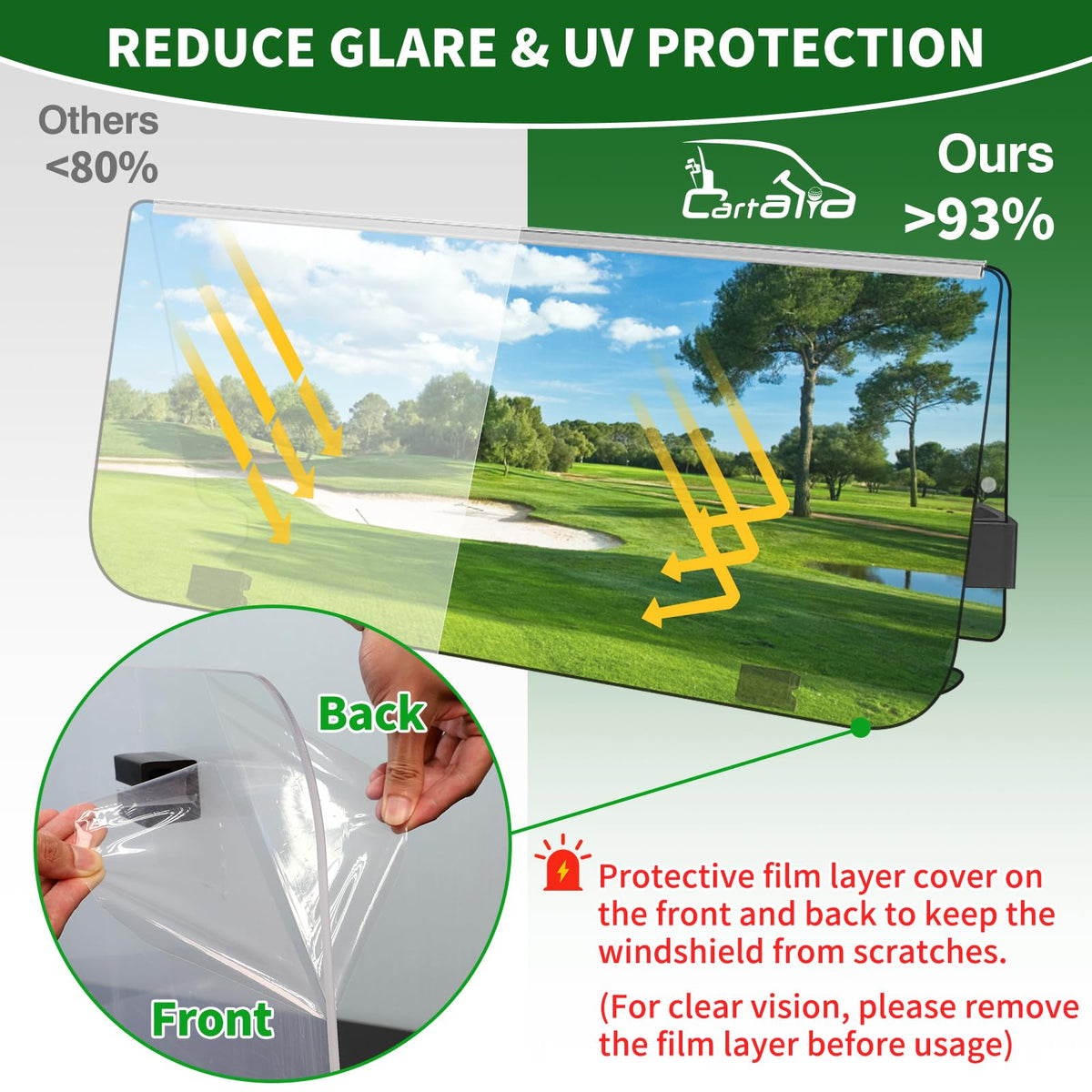 Cartalia UV protection and glare reduction enhance outdoor rides.