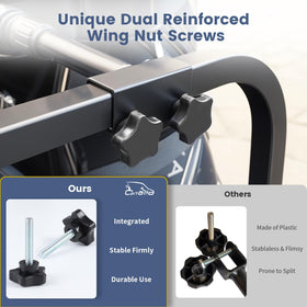 Dual reinforced claws grip bags securely on uneven terrain.