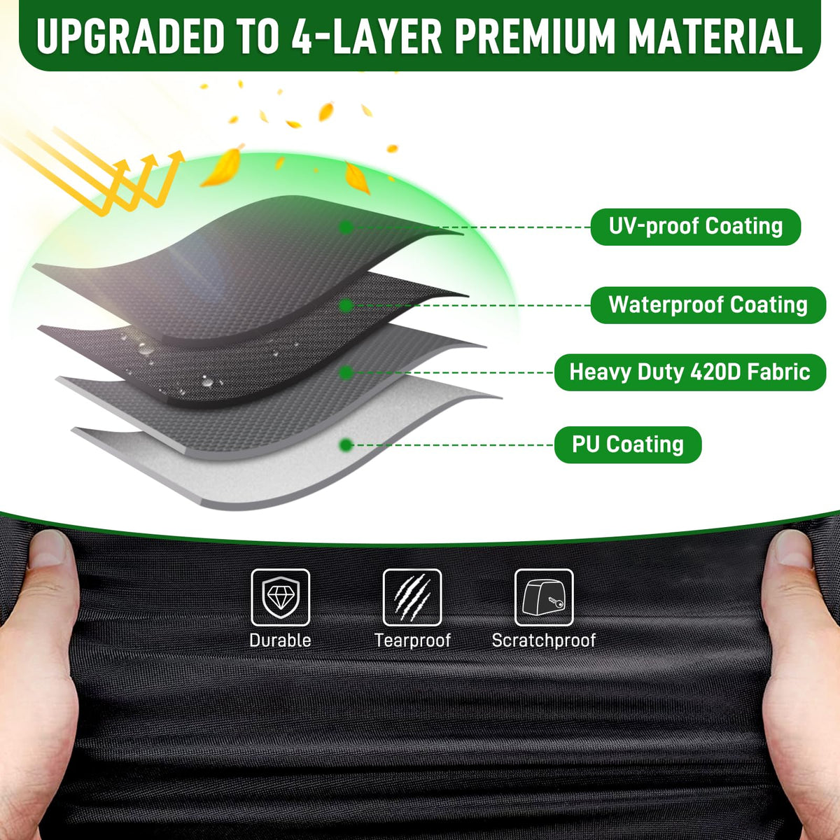 Cartalia 420D fabric detail highlights durability and weather resistance