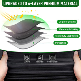 Cartalia 420D fabric detail highlights durability and weather resistance