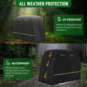 Waterproof zipper access on the side of Cartalia golf cart cover for easy retrieval