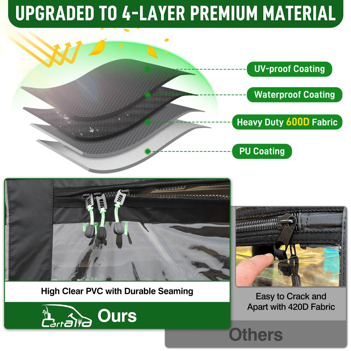 Cartalia golf cart enclosure roll-up windows for customizable ventilation.