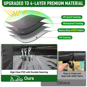 Cartalia golf cart enclosure roll-up windows for customizable ventilation.