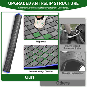 8 mm rubber floor mat offers durable, long lasting protection.