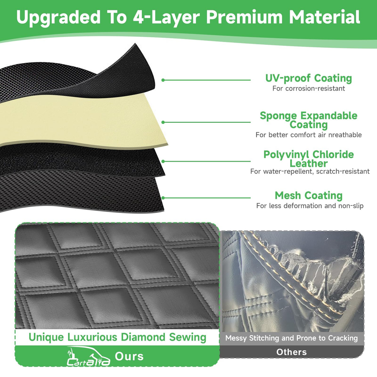 Cartalia rear bench seat cover with diamond pattern adds elegant style and protection.