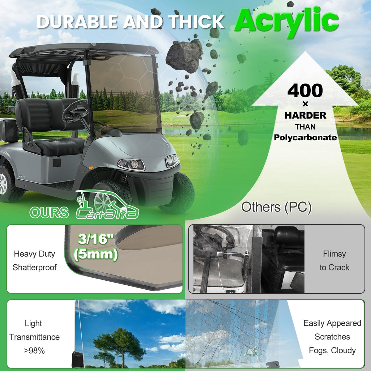 Cartalia 5mm thick windshield highlights durability and impact resistance