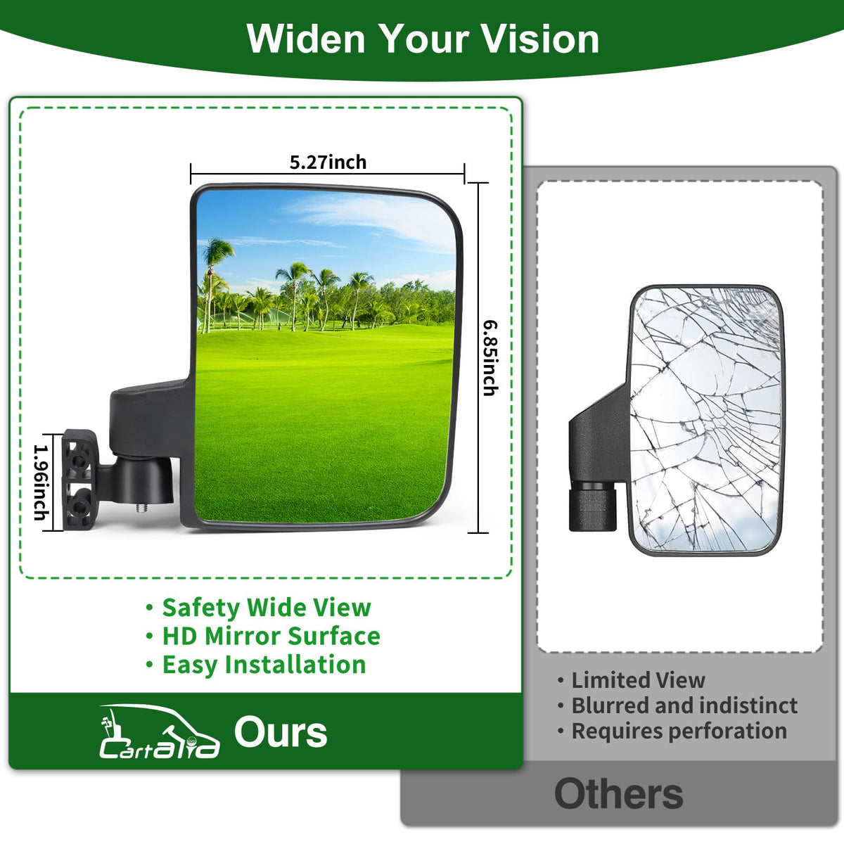Cartalia anti-friction PP plus ABS housing withstands weather
