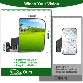 Cartalia anti-friction PP plus ABS housing withstands weather