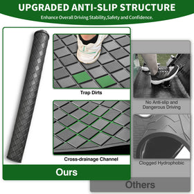 Cartalia anti-slip design with cross-drainage channels for easy cleaning.