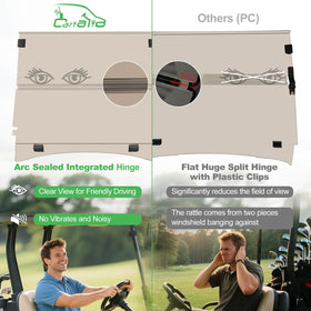 Cartalia windshield arrives with hardware included for quick setup