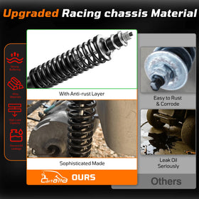 Cartalia heavy-duty coil springs improve wheel control on EZGO TXT.