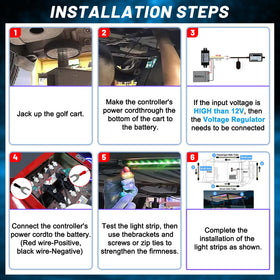 Cartalia installation brackets and screws ensure secure mounting