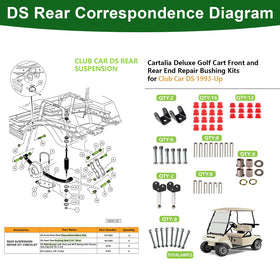 Cartalia king-pin assembly supports precise steering and longer component life.
