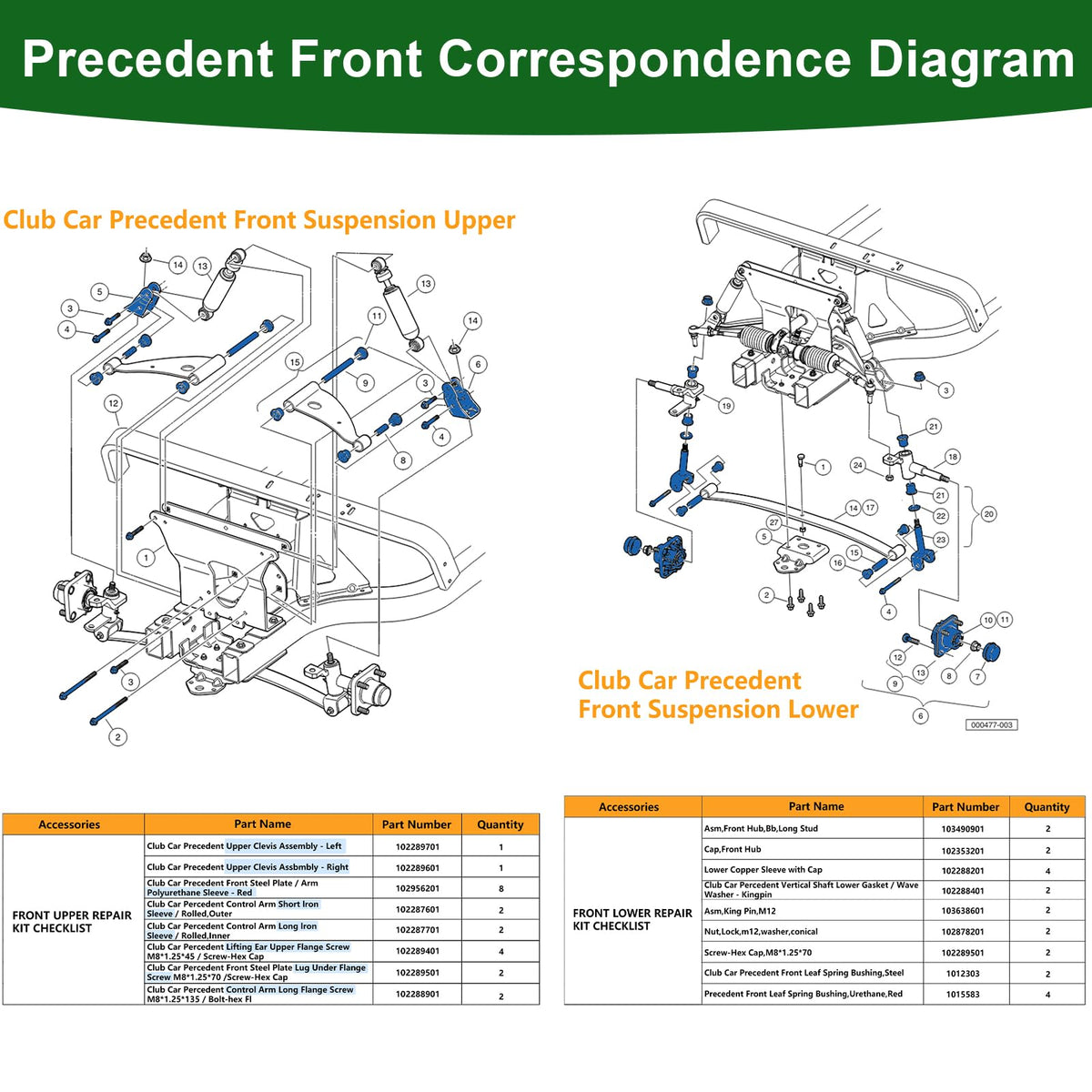 Cartalia king pin components for Club Car Precedent improve alignment.