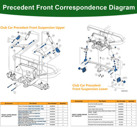 Cartalia king pin components for Club Car Precedent improve alignment.