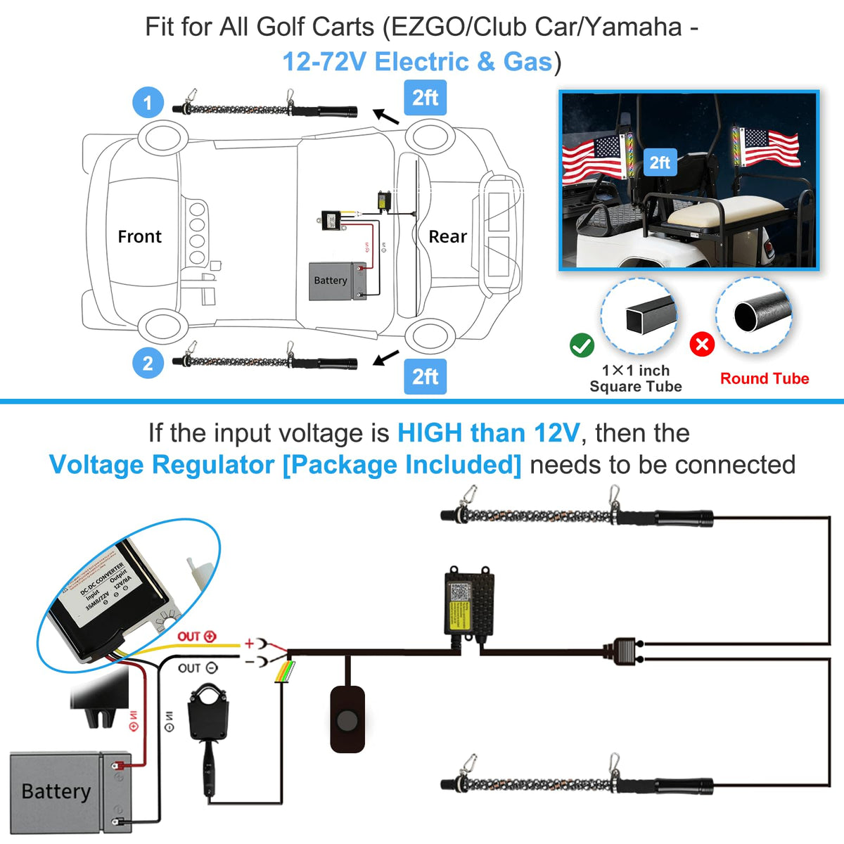 Cartalia 360 RGB LEDs with dynamic modes