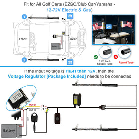 Cartalia 360 RGB LEDs with dynamic modes