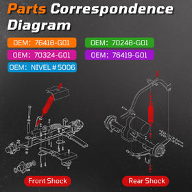 Cartalia OEM parts 70928-G01 compatible with EZGO TXT/Medalist for reliable replacements.