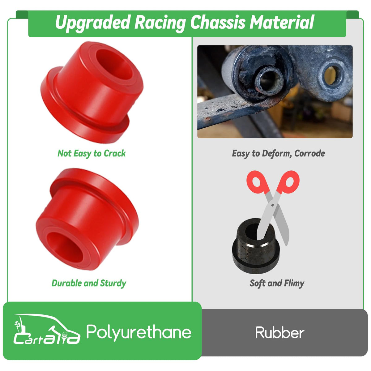 Cartalia one-piece sleeve design highlights anti-rust coating and long-lasting durability.