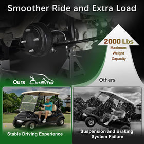 Cartalia premium steel with anti-rust coating boosts durability.