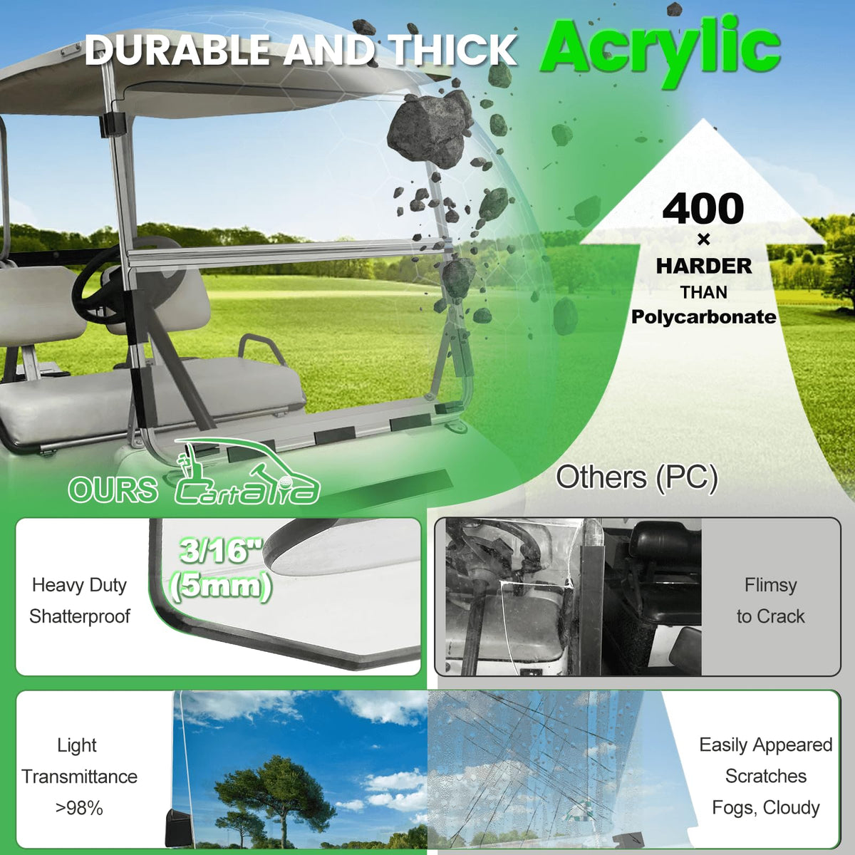 Cartalia windshield with dimensions 39.76w by 34.64h for precise DS compatibility