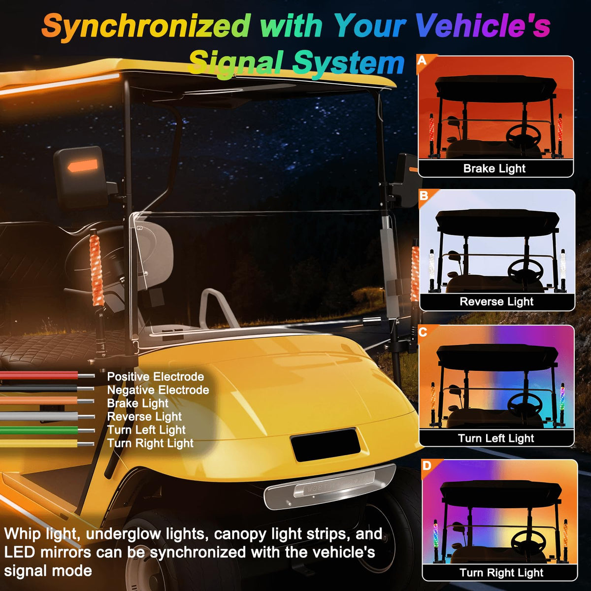 Cartalia remote control for quick lighting mode changes