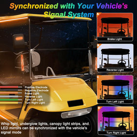 Cartalia remote control for quick lighting mode changes